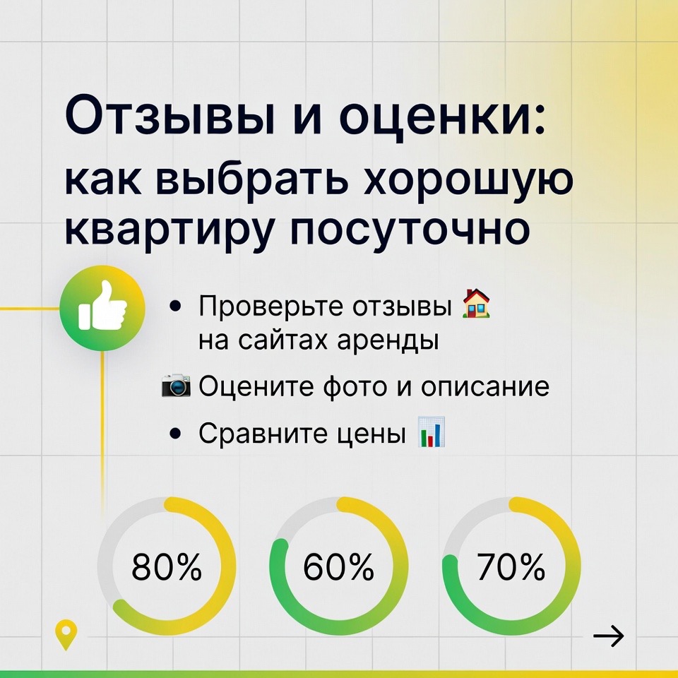 квартиры посуточно в Краснодаре